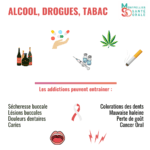 Addictions Alcool, Drogue, Tabac